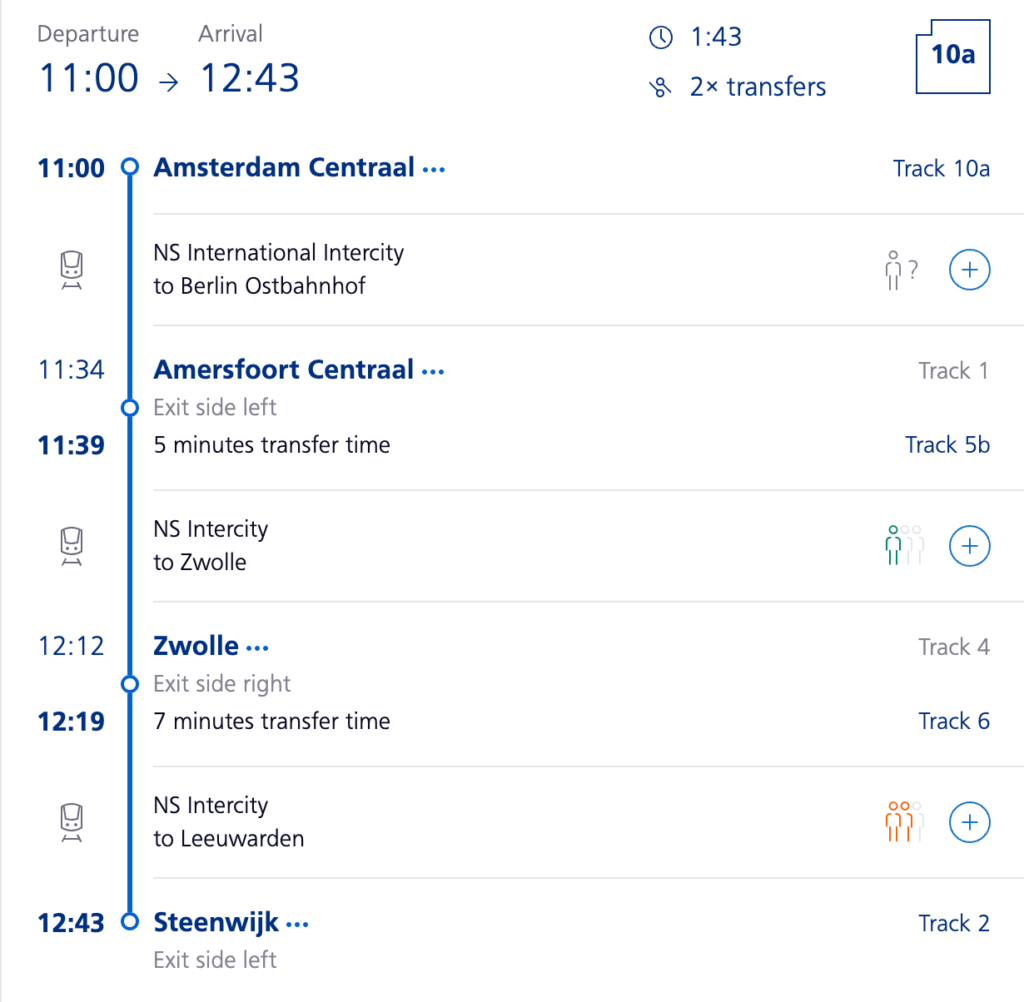 amsterdam to steenwijk train
